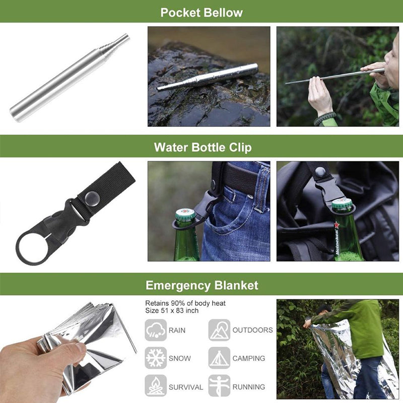 Military-Grade Survival Kit – Tactical Emergency Tools for Any Mission