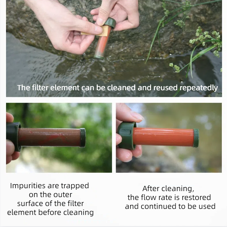 Portable Pump Water Filter – Lightweight, Reliable, Built for the Wild