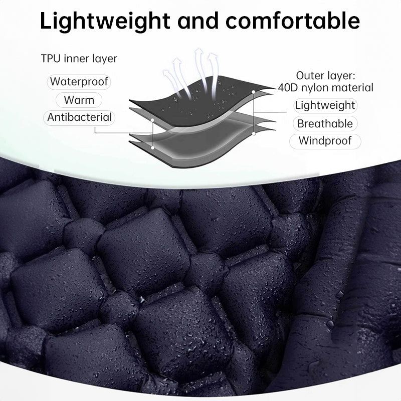 Outdoor Double Inflatable Sleeping Pad – Built-In Pillow & Pump for Ultimate Trailside Comfort