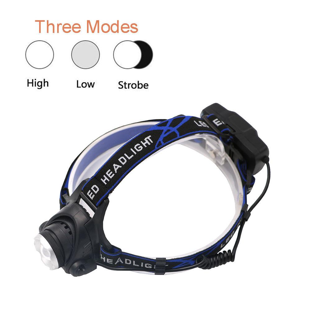 T6 LED Zoomable Headlamp – Rugged, Bright & Built for Adventure