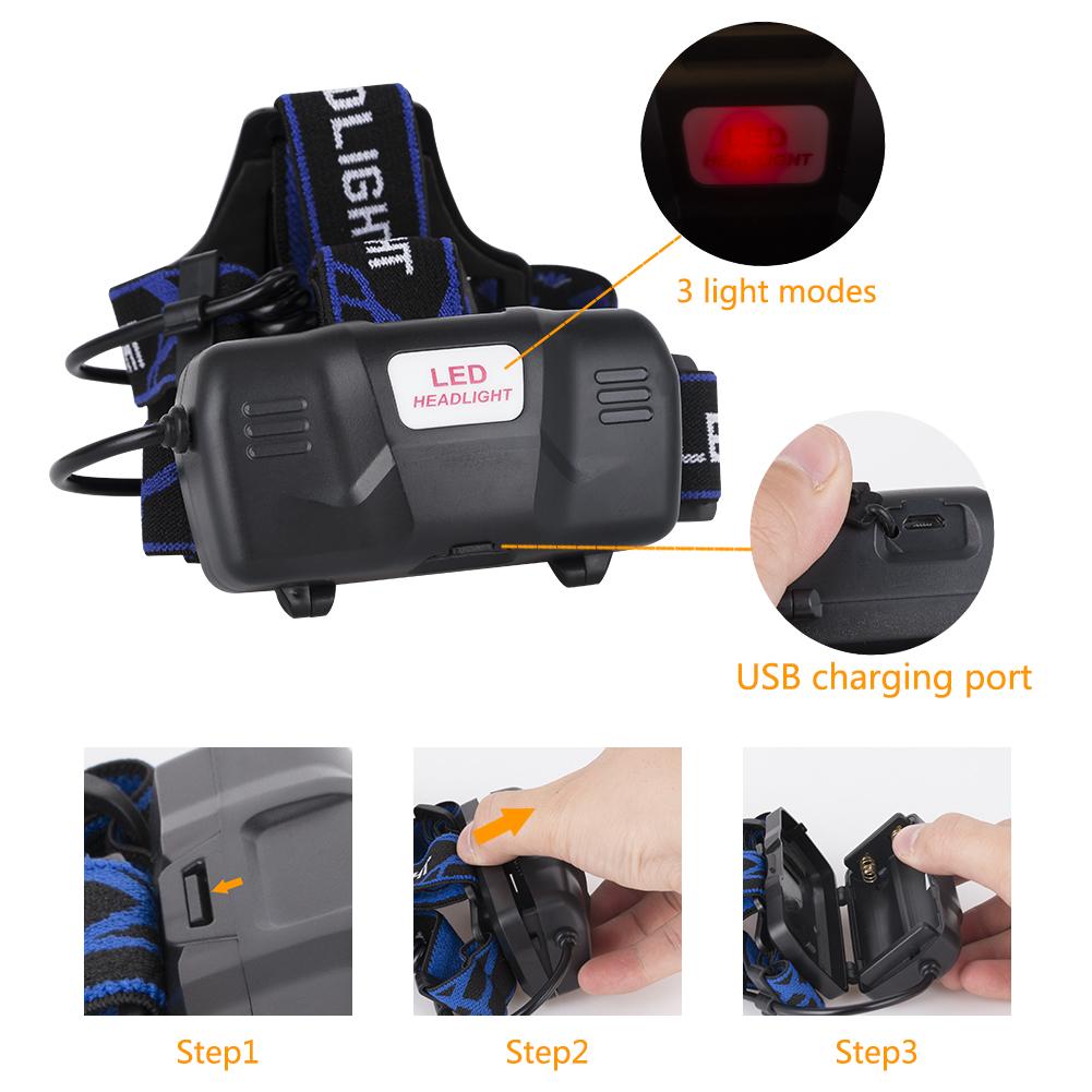 T6 LED Zoomable Headlamp – Rugged, Bright & Built for Adventure