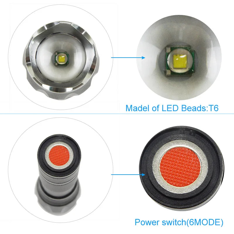 T6 LED Flashlight – 1000 Lumens Zoomable Torch with IPX6 Waterproof Protection