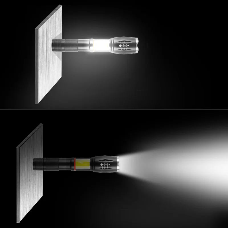 T6 LED Flashlight – 1000 Lumens Zoomable Torch with IPX6 Waterproof Protection