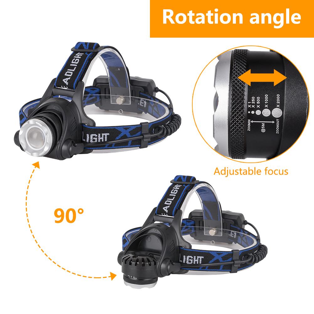 T6 LED Zoomable Headlamp – Rugged, Bright & Built for Adventure
