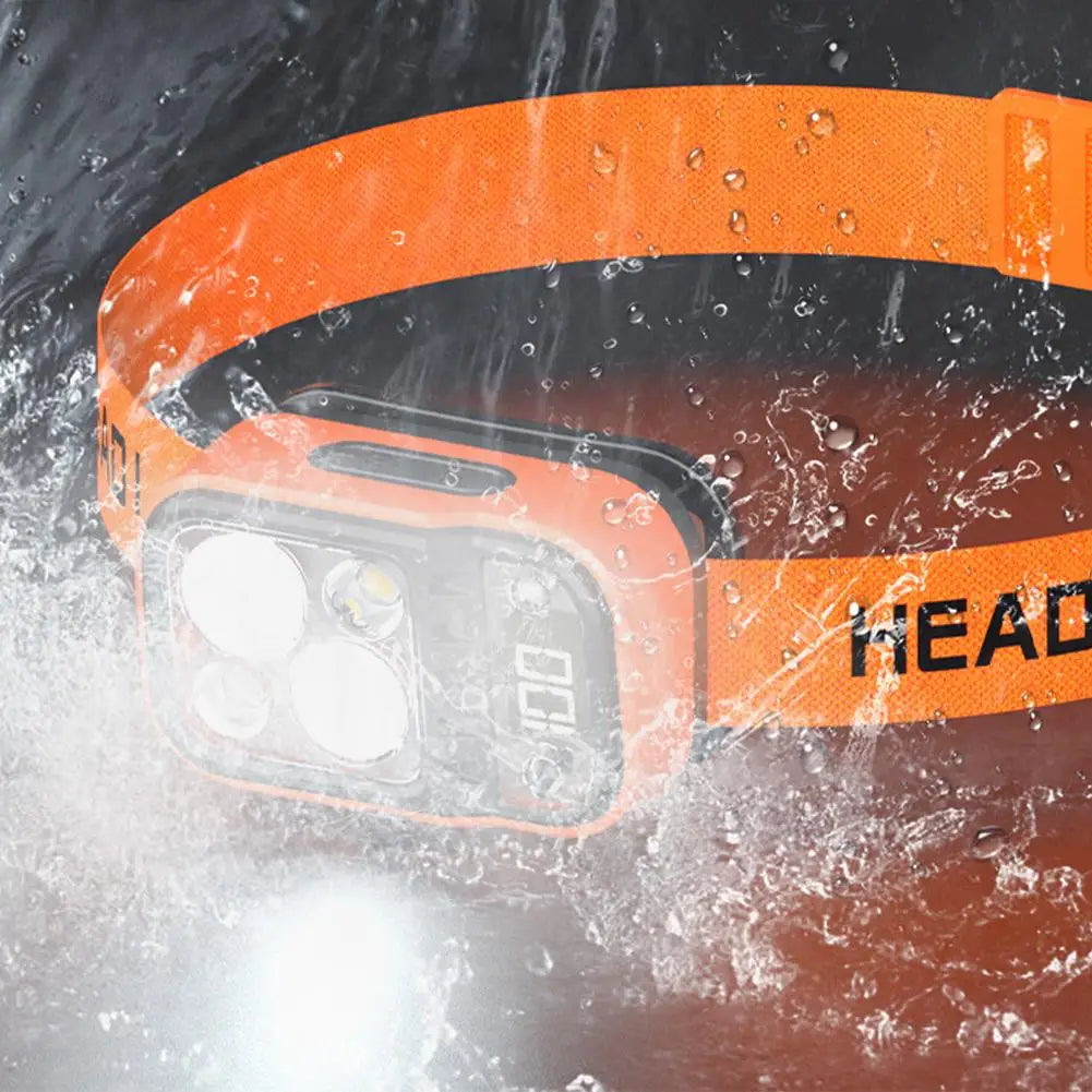1200 Lumens Intelligent Sensing Headlamp – USB Rechargeable, Ultra-Bright, Built for the Outdoors