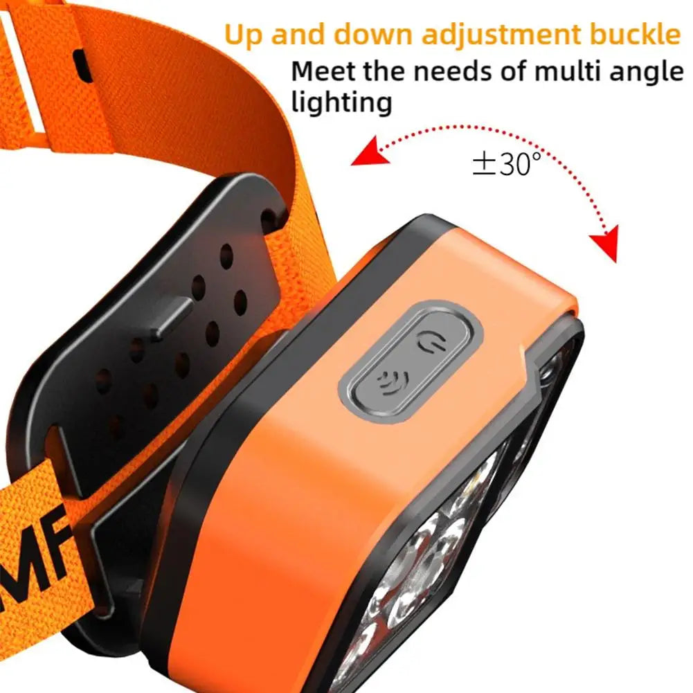 1200 Lumens Intelligent Sensing Headlamp – USB Rechargeable, Ultra-Bright, Built for the Outdoors