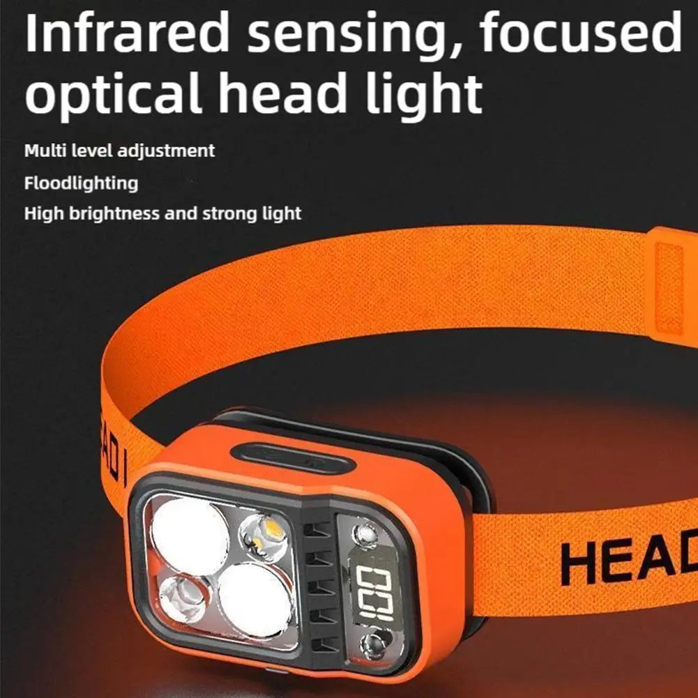 1200 Lumens Intelligent Sensing Headlamp – USB Rechargeable, Ultra-Bright, Built for the Outdoors