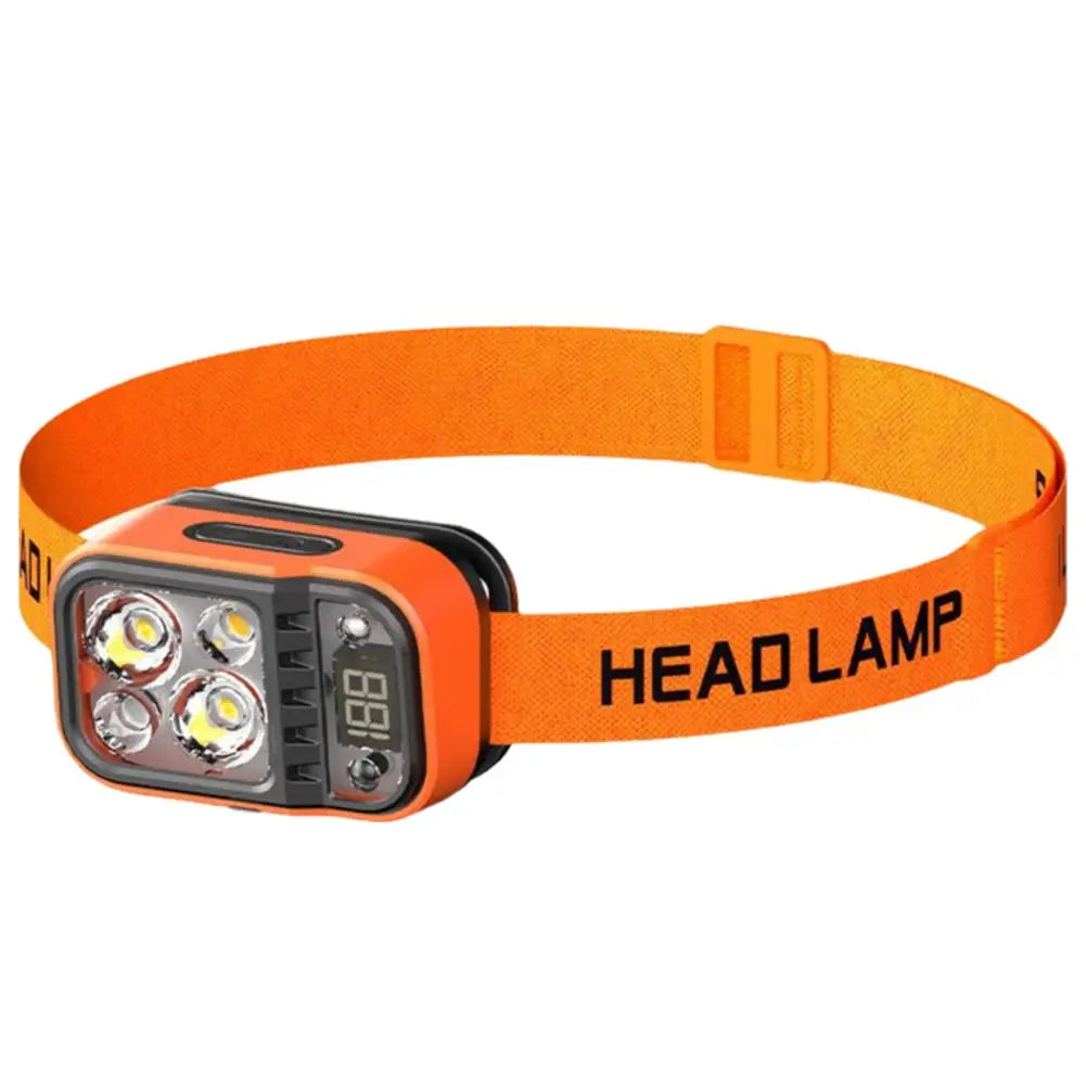 1200 Lumens Intelligent Sensing Headlamp – USB Rechargeable, Ultra-Bright, Built for the Outdoors