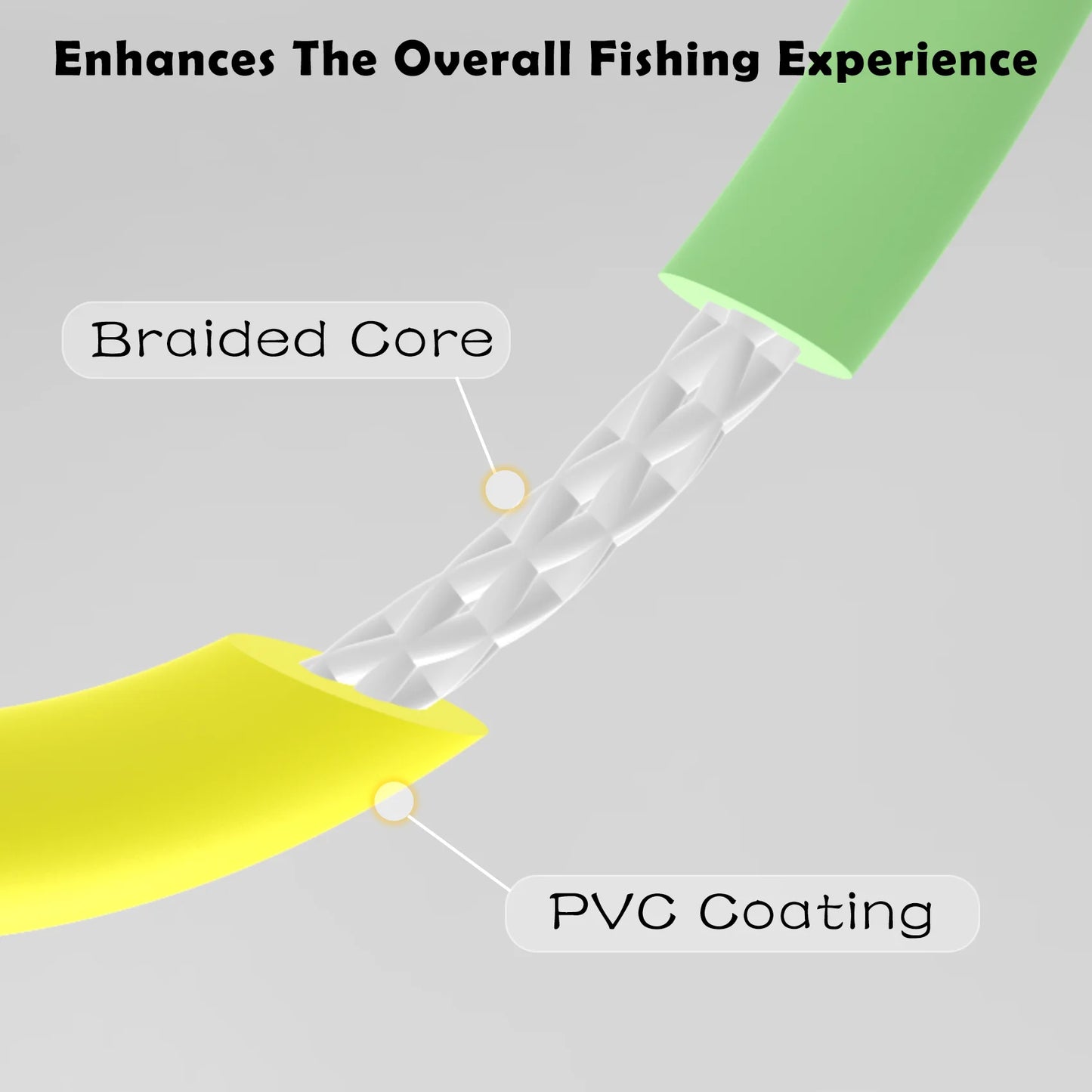 Aventik Three-Colored Weight Forward Floating Fly Fishing Line with Welded Loops