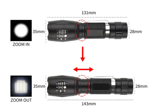 T6 LED Flashlight – 1000 Lumens Zoomable Torch with IPX6 Waterproof Protection