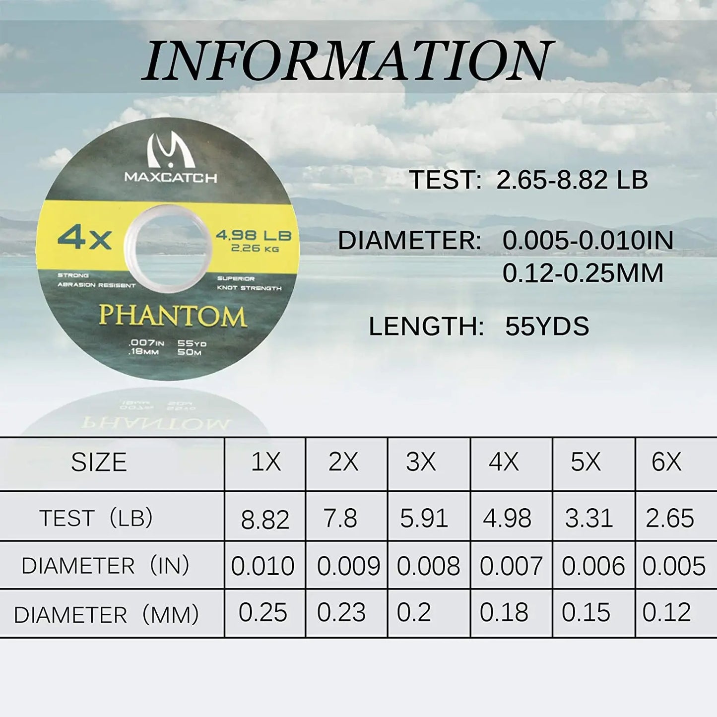 Maximumcatch Fly Fishing Tippet Line – Clear (2X, 3X, 4X, 5X, 6X, 7X) with Tippet Holder & Spool Tender