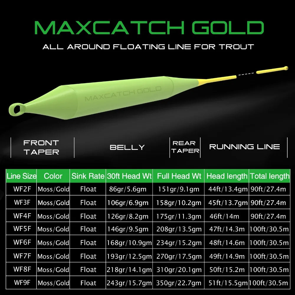 Maximumcatch Double Color Weight Forward Floating Fly Line – 100FT (2–8WT) Moss Green & Gold with Welded Loops