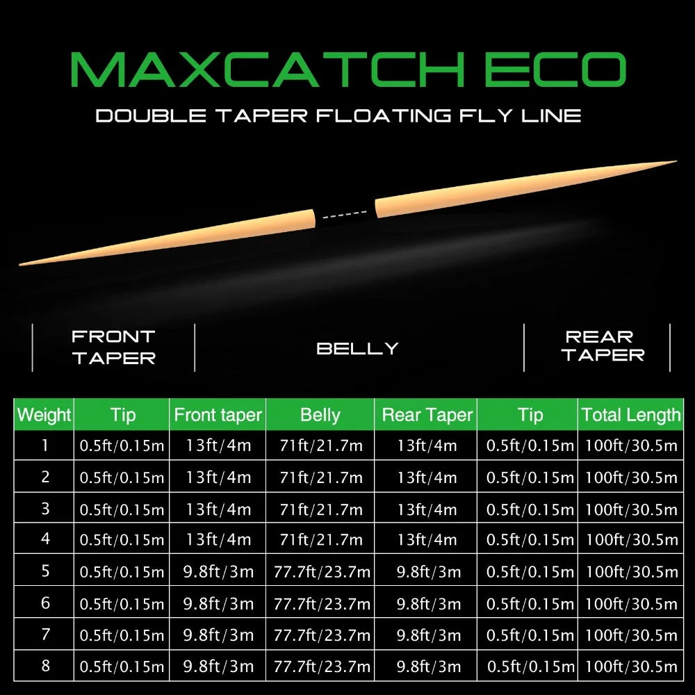 Maximumcatch Double Taper Fly Line – 2/3/4/5/6/7/8 WT with 2 Welded Loops (Floating)