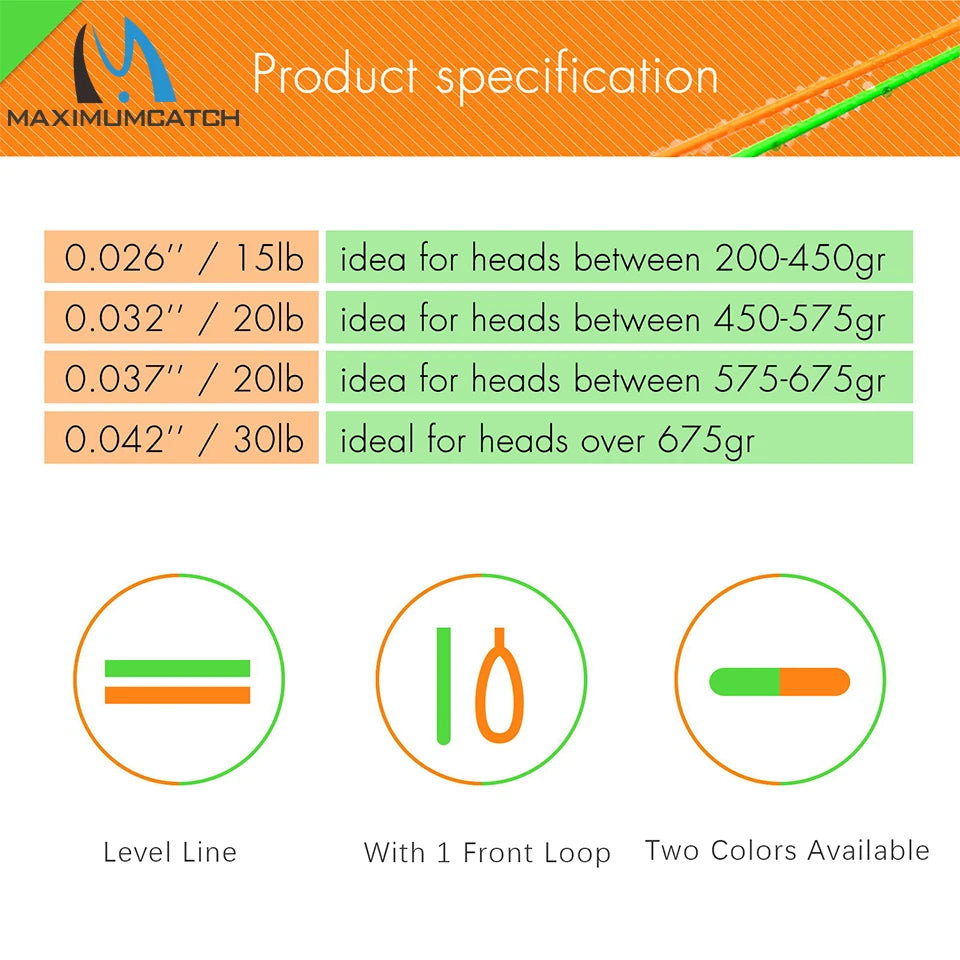 Maximumcatch Floating Fly Shooting Line / Running Line