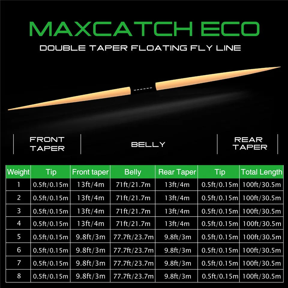 Maximumcatch Double Taper Floating Fly Fishing Line – 100FT, 1–8WT with Welded Loops