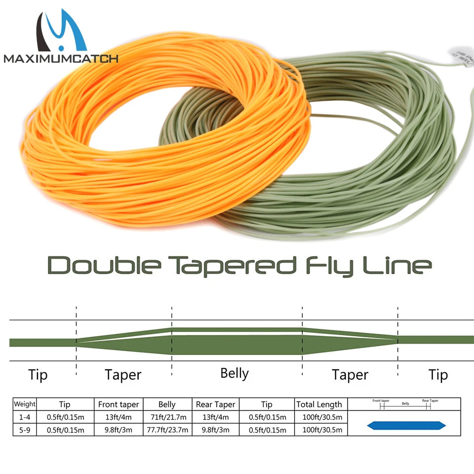 Maximumcatch Double Taper Floating Fly Fishing Line – 100FT, 1–8WT with Welded Loops