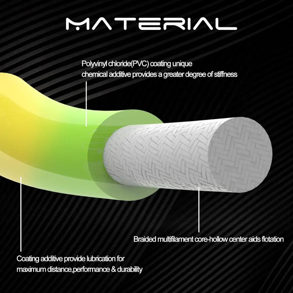 Maximumcatch Weight Forward Sinking Fly Fishing Line – 100FT, 3 IPS / 6 IPS