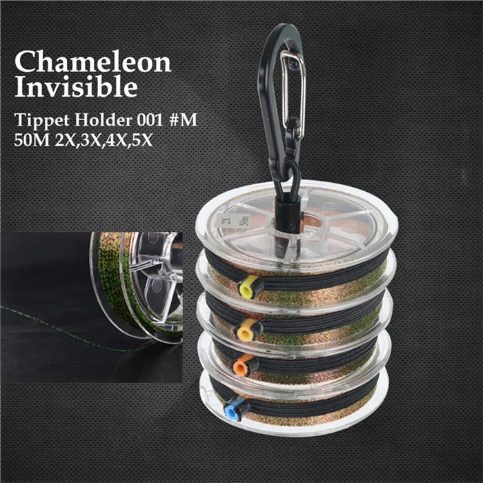Maximumcatch Fly Fishing Tippet Line – Clear (2X, 3X, 4X, 5X, 6X, 7X) with Tippet Holder & Spool Tender