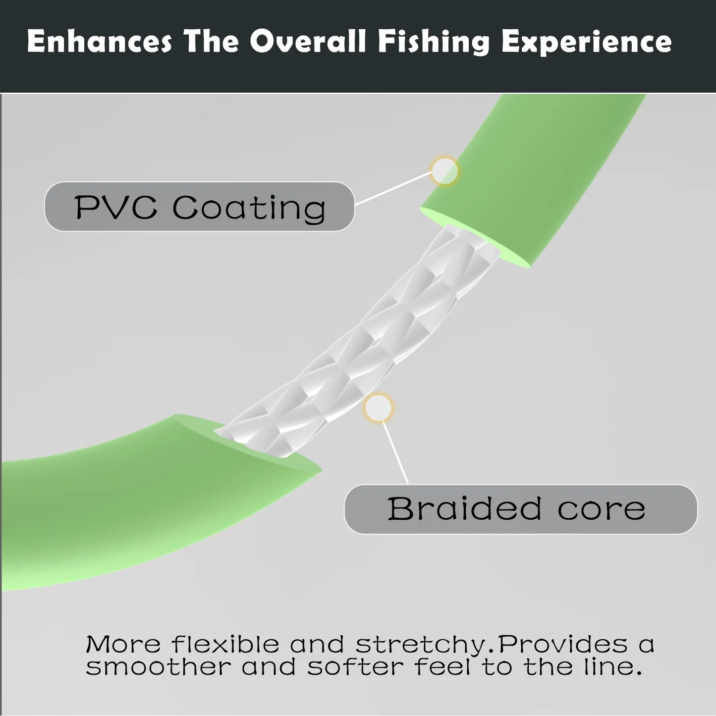 Aventik DT Floating Fly Line – 85FT
