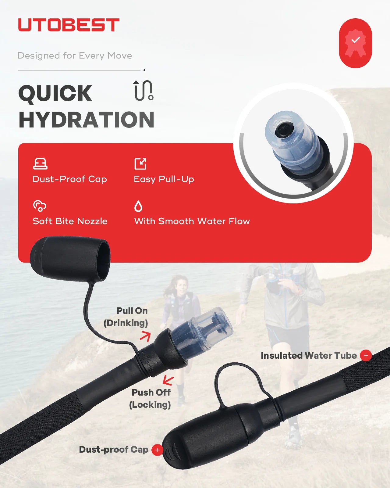 1.5L / 2L / 3L Water Bladder Hydration Pack Reservoir