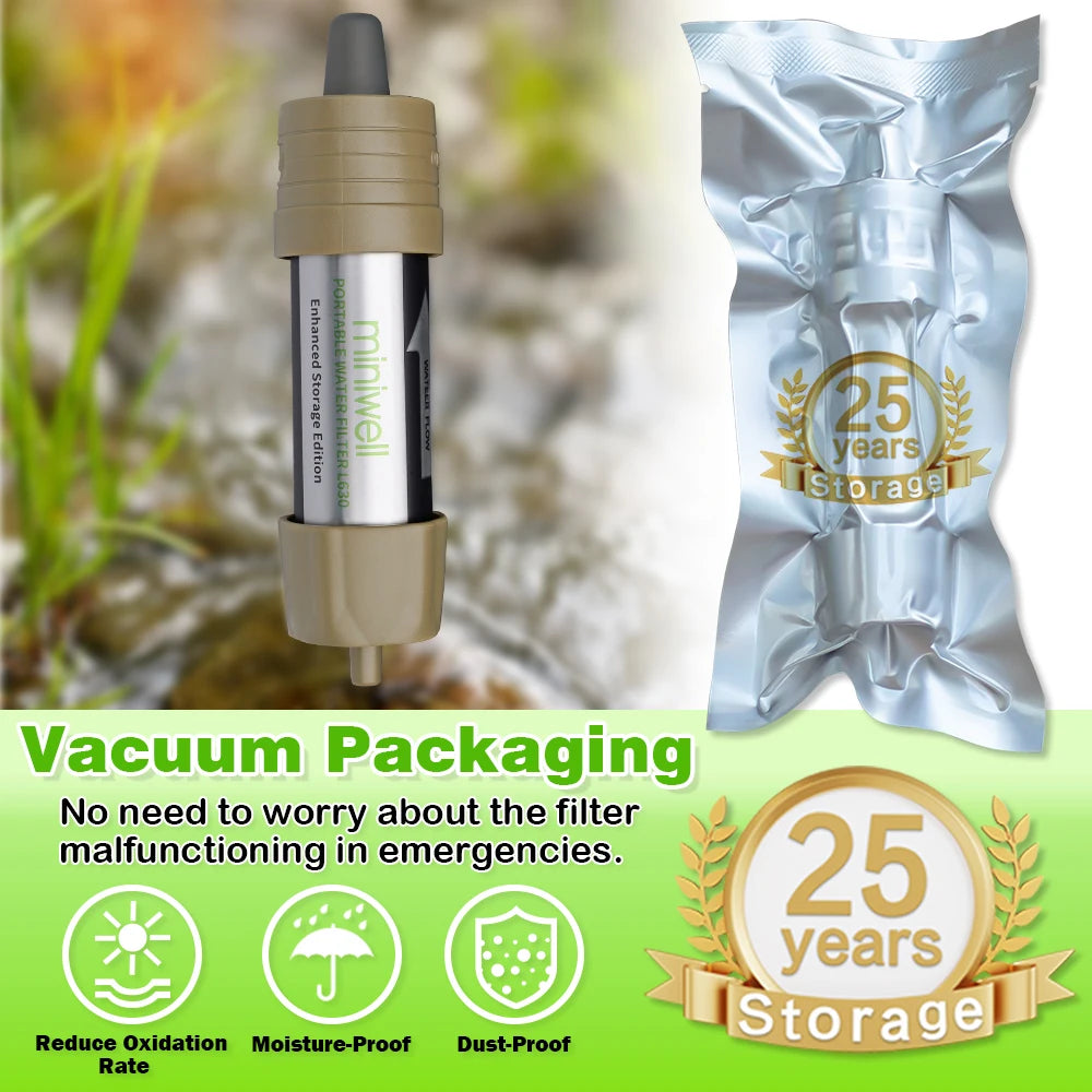 Miniwell Emergency Water Filter – Portable Survival Water Purification System