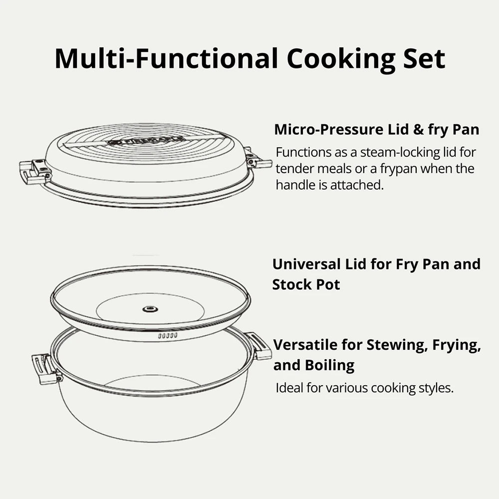 Fire-Maple Banquet Duo Cast Aluminum Cooking Set - Stackable Non-Stick Frypan & Stock Pot Set for 2-4 Person Family Camping