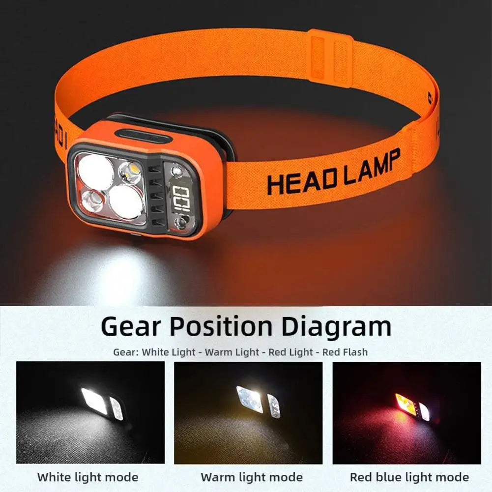 1200 Lumens Intelligent Sensing Headlamp – USB Rechargeable, Ultra-Bright, Built for the Outdoors