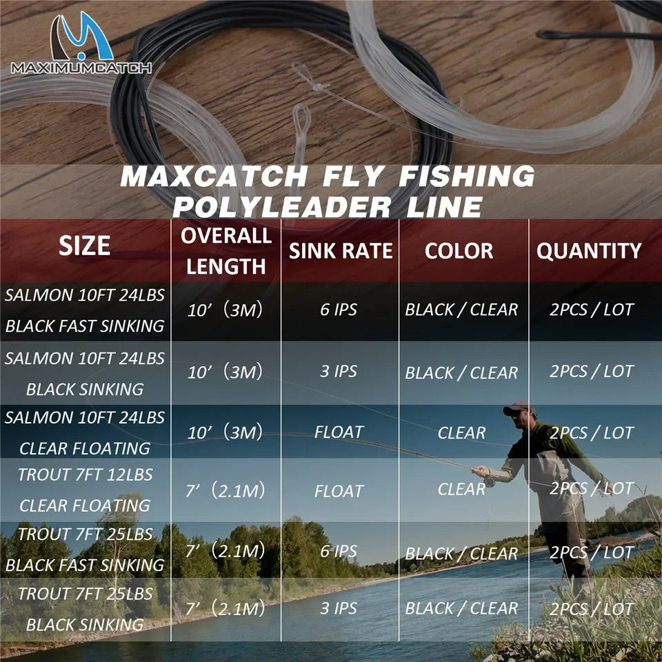 MAXIMUMCATCH PolyLeader Fly Fishing Line – 2PCS Set (7–10FT)