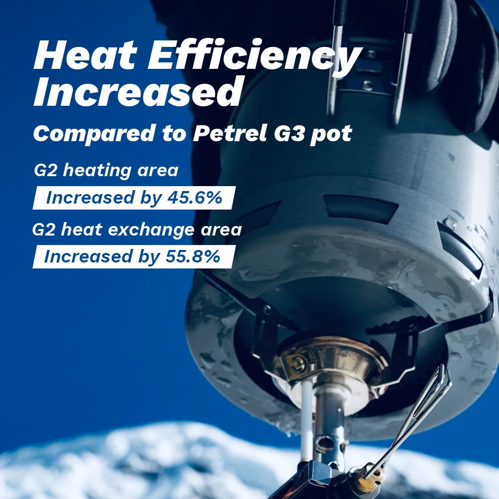 Fire-Maple G2 Petrel Ultralight Pot – 750ML