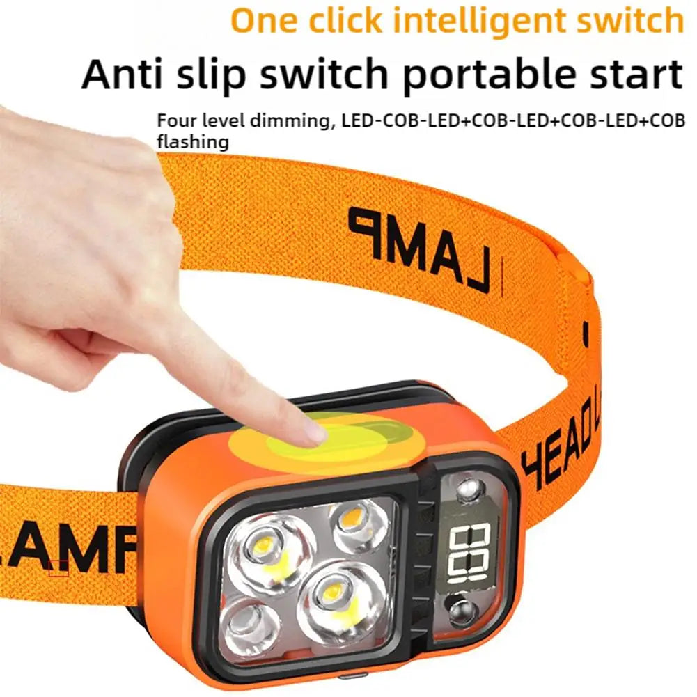 1200 Lumens Intelligent Sensing Headlamp – USB Rechargeable, Ultra-Bright, Built for the Outdoors