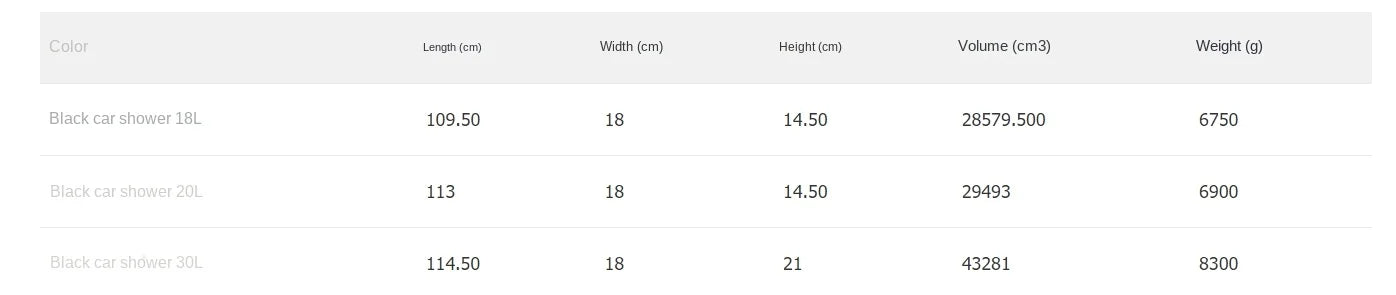 High quality car camping shower water tank, off-road car roof shower, camping outdoor mobile shower water tank