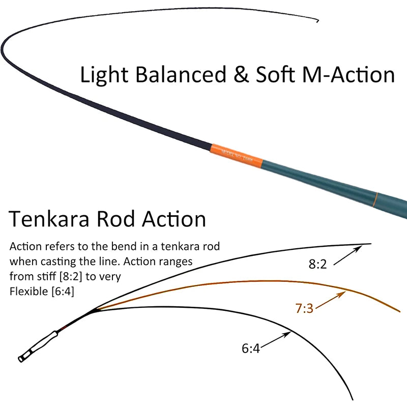 Aventik Carbon Fiber Tenkara Fly Rod