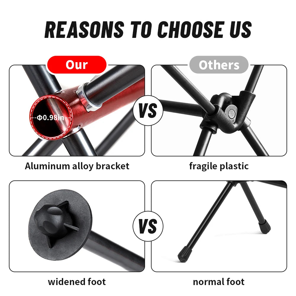 Naturehike Ultralight Folding Camp Chair – Compact Comfort for Every Adventure