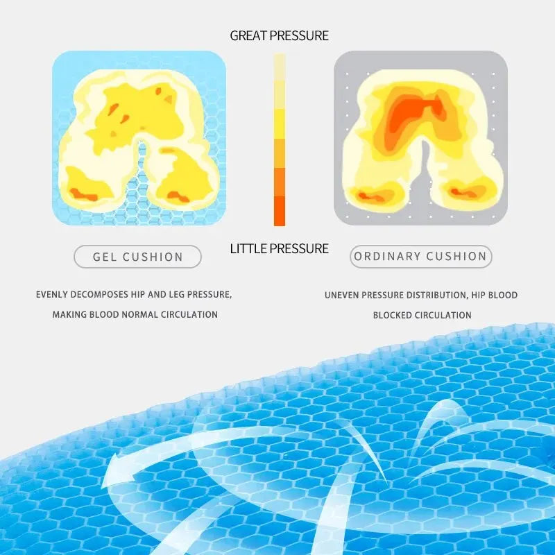 Gel Seat Cushion – Breathable Honeycomb Design for Pressure Relief & Comfort