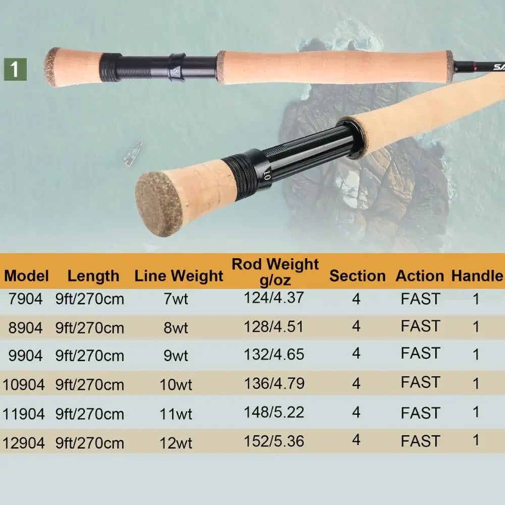 Maximumcatch SaltPro Saltwater Fly Rod – 8/9/10WT, 9FT Fast Action (30T+40T SK Carbon), 4-Piece with Extra Tube