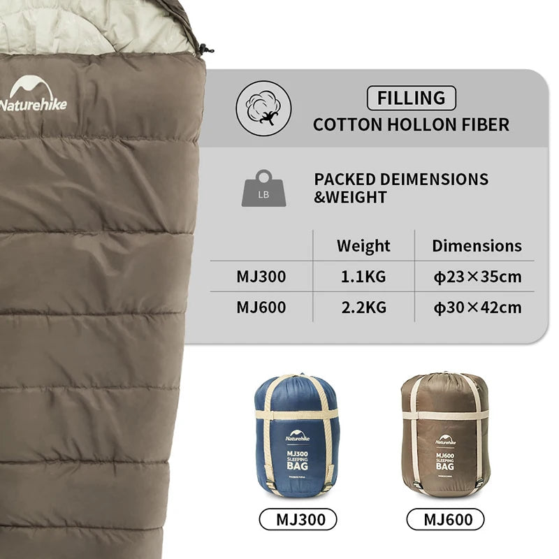 Naturehike MJ Series Winter Sleeping Bags – MJ300 (-1°C) & MJ600 (-12°C) Lightweight Mummy Sleeping Bags for Camping & Hiking