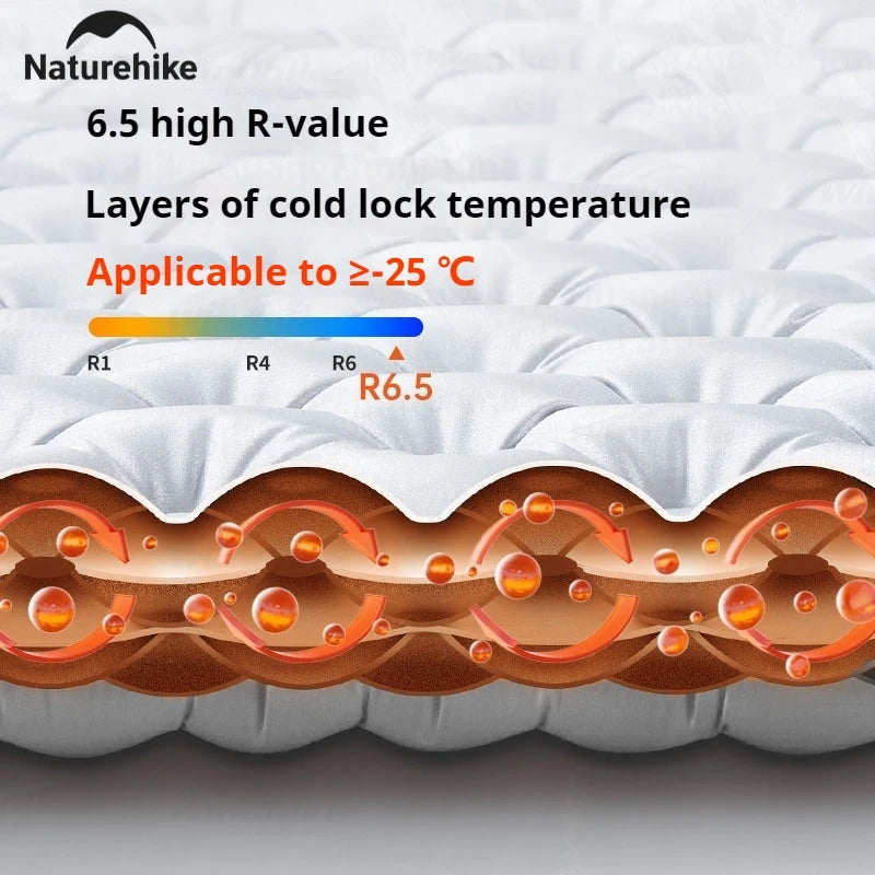 Naturehike R6.5 Inflatable Mat – 10cm Thick | 20D Nylon TPU | Ultralight Camping Air Bed