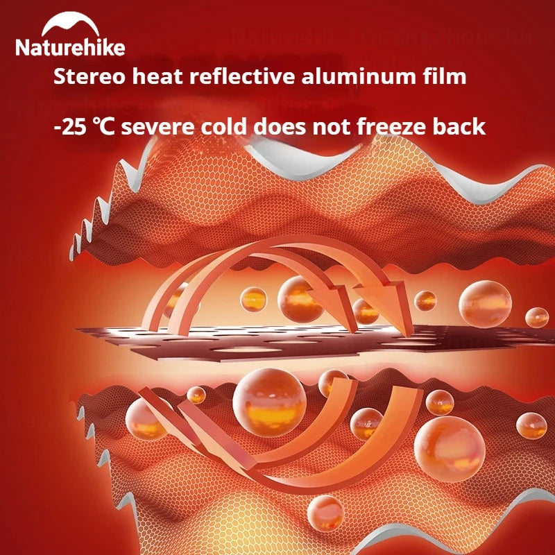 Naturehike R6.5 Inflatable Mat – 10cm Thick | 20D Nylon TPU | Ultralight Camping Air Bed