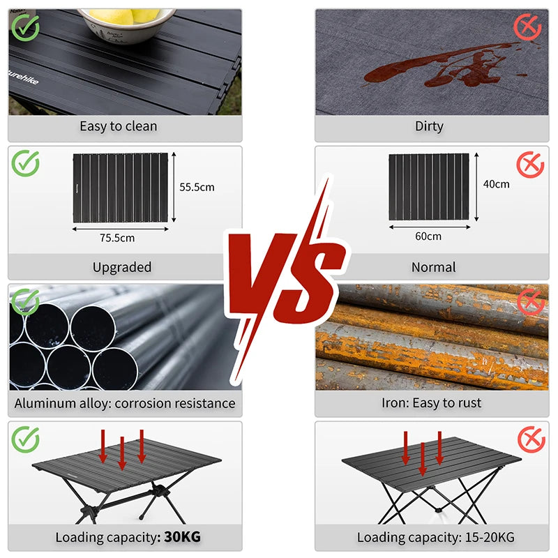 Naturehike FT11 Portable Folding Camping Table – Ultralight Adjustable Dining Table for Camping & Hiking