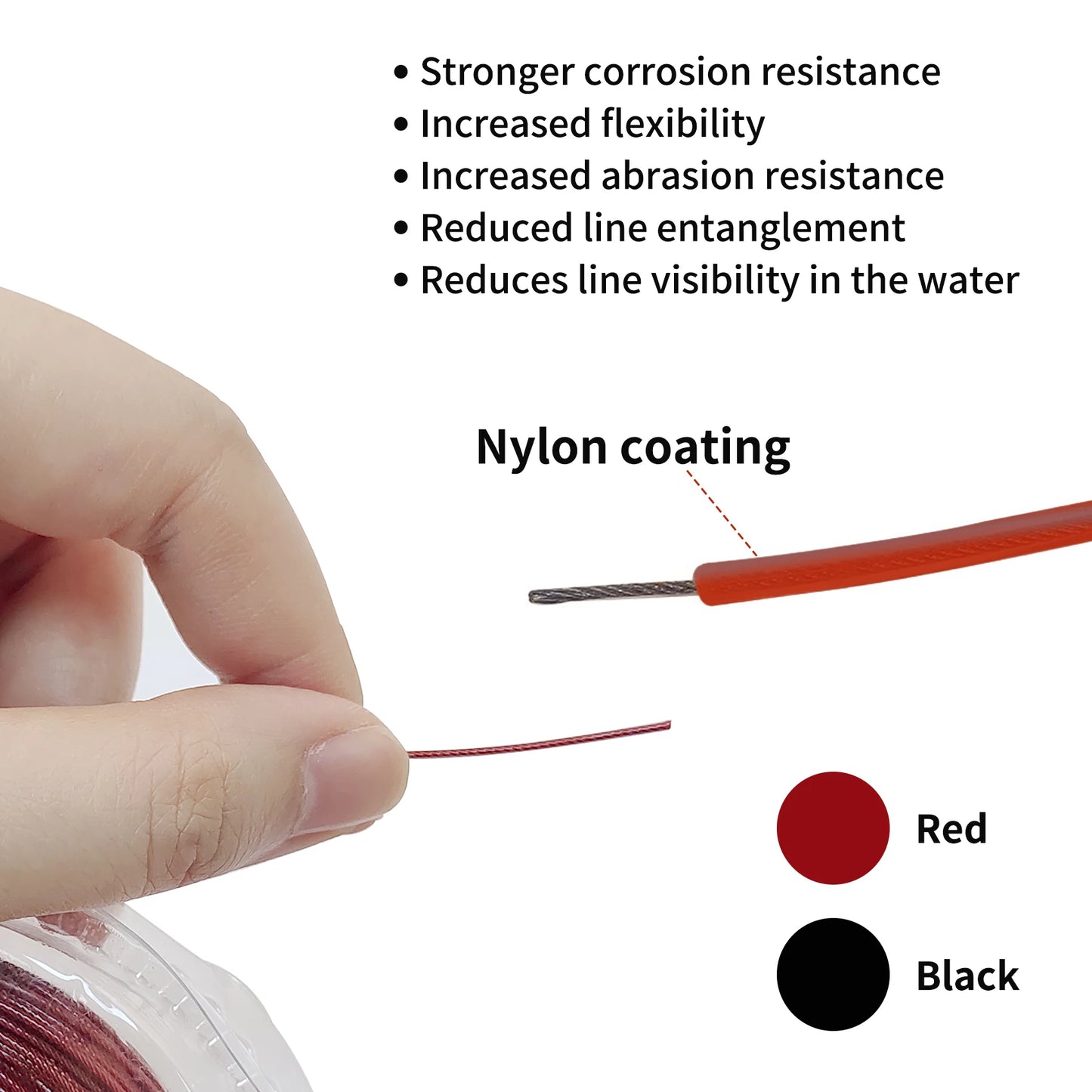 1x7 & 7x7 Nylon-Coated Stainless Steel Leader Wire – 20LB to 135LB (9.2M & 30M) for Saltwater Fishing Rigs