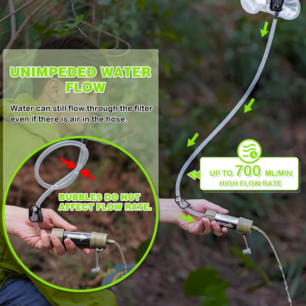 Miniwell Emergency Water Filter – Portable Survival Water Purification System