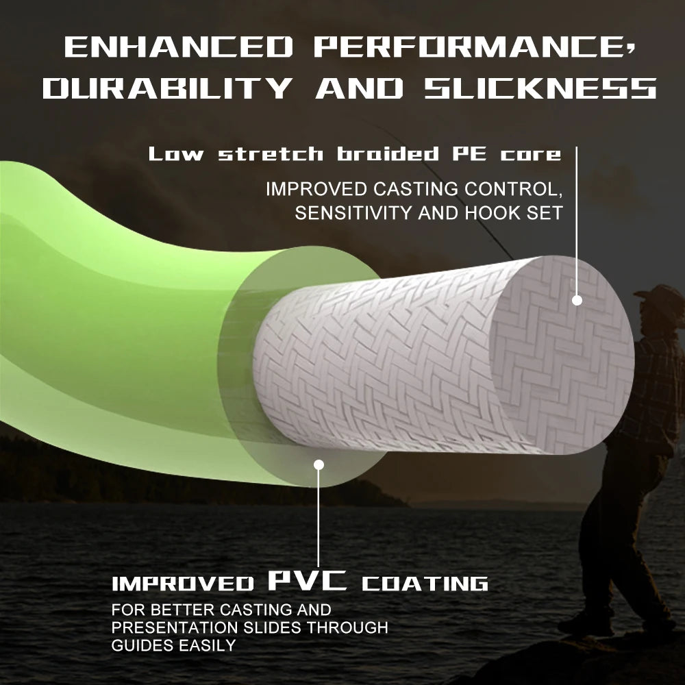 100FT Weight Forward Floating Fly Fishing Line