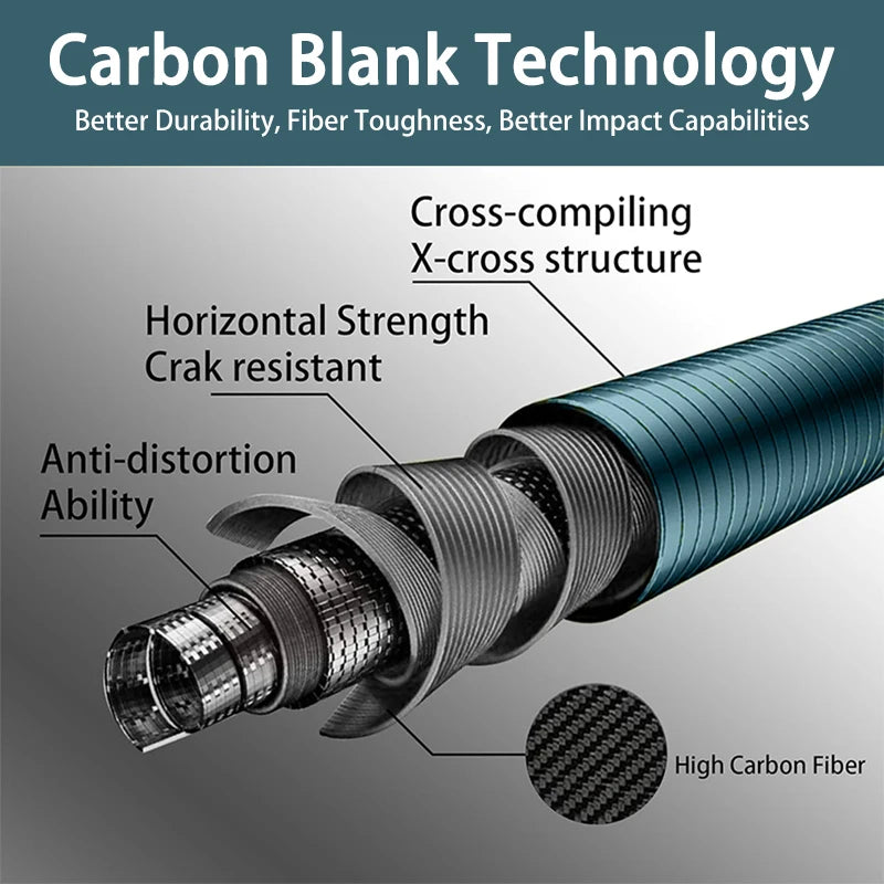 Aventik Carbon Fiber Tenkara Fly Rod