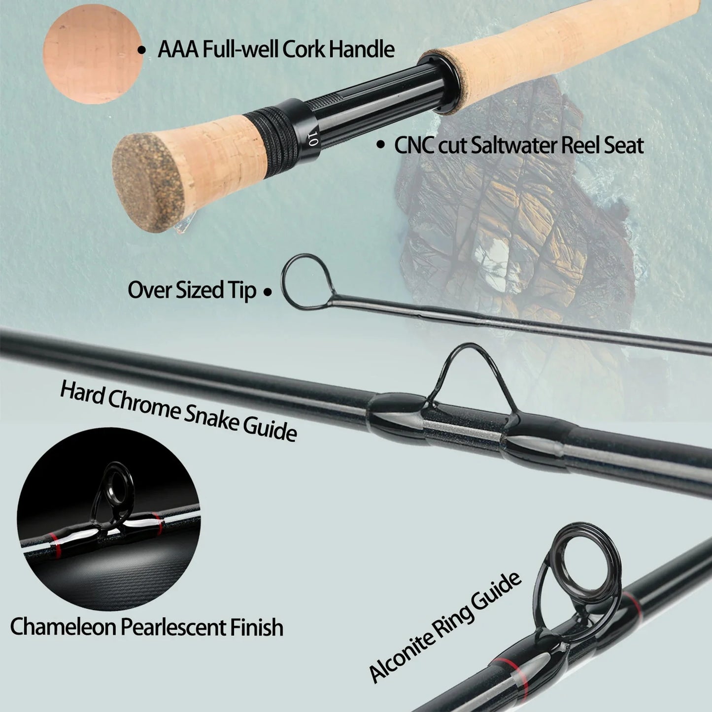 Maximumcatch SaltPro Saltwater Fly Rod – 8/9/10WT, 9FT Fast Action (30T+40T SK Carbon), 4-Piece with Extra Tube