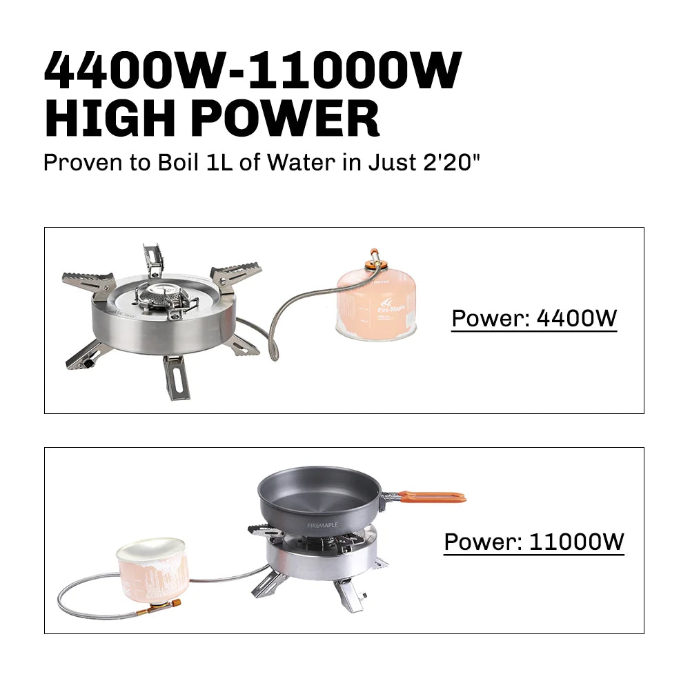 Fire Maple Saturn Split Gas Burner – High-Power Outdoor Stove