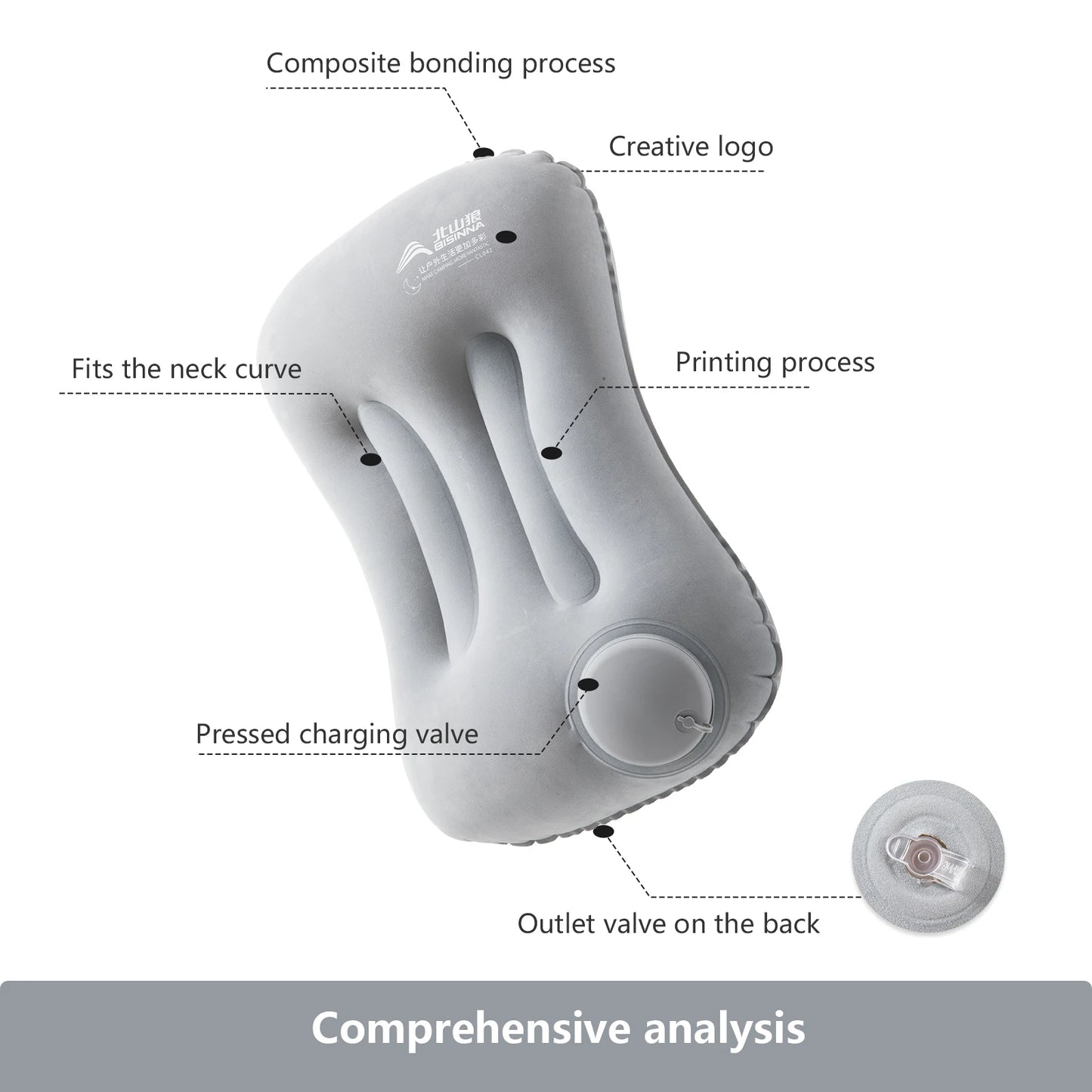 BISINNA Camping Inflatable Pillow – Ultralight Portable Air Pillow for Travel, Hiking & Outdoor Adventures