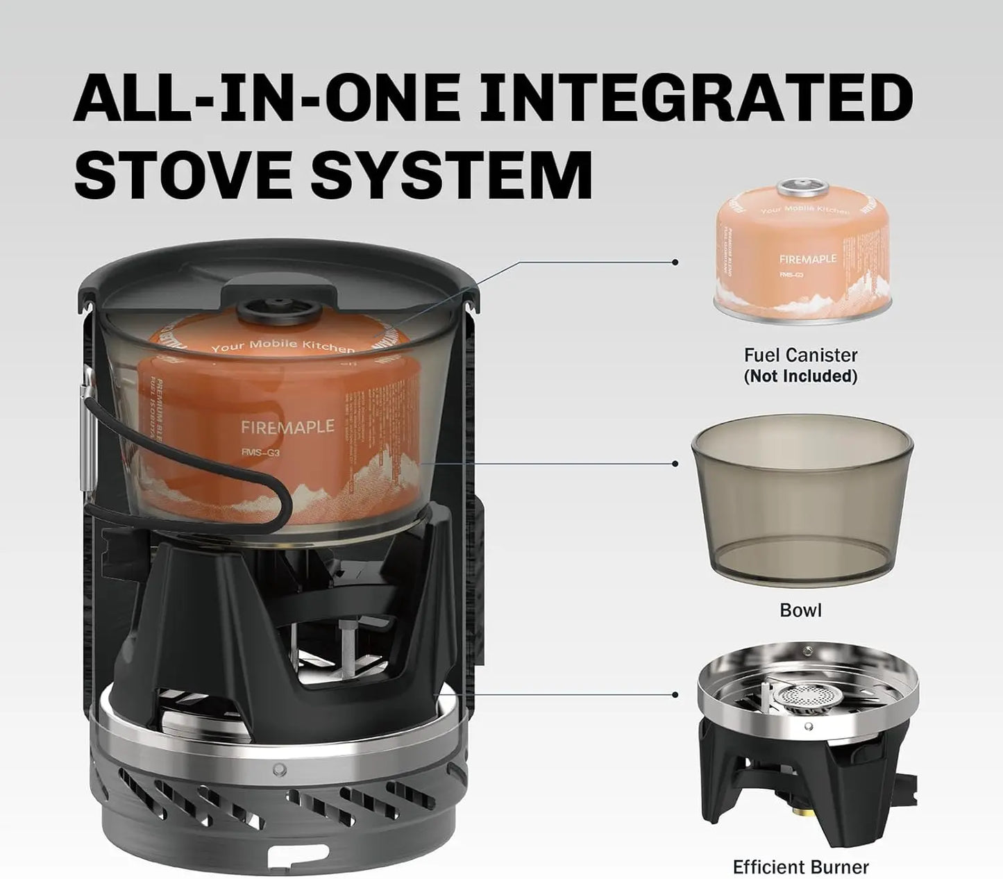 Fire Maple Star X1 Cooking System – Camouflage Edition — Tactical Style Meets Trail-Ready Performance