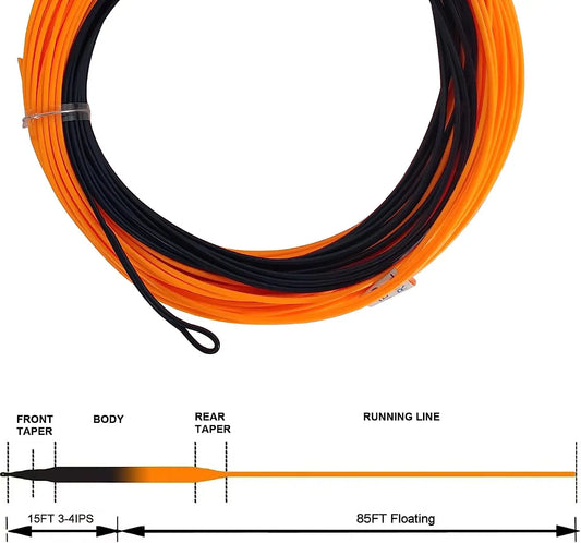 Aventik 100FT Sinking Tip Fly Fishing Line – IPS 5-6 Fast Sinking with Welded Loop