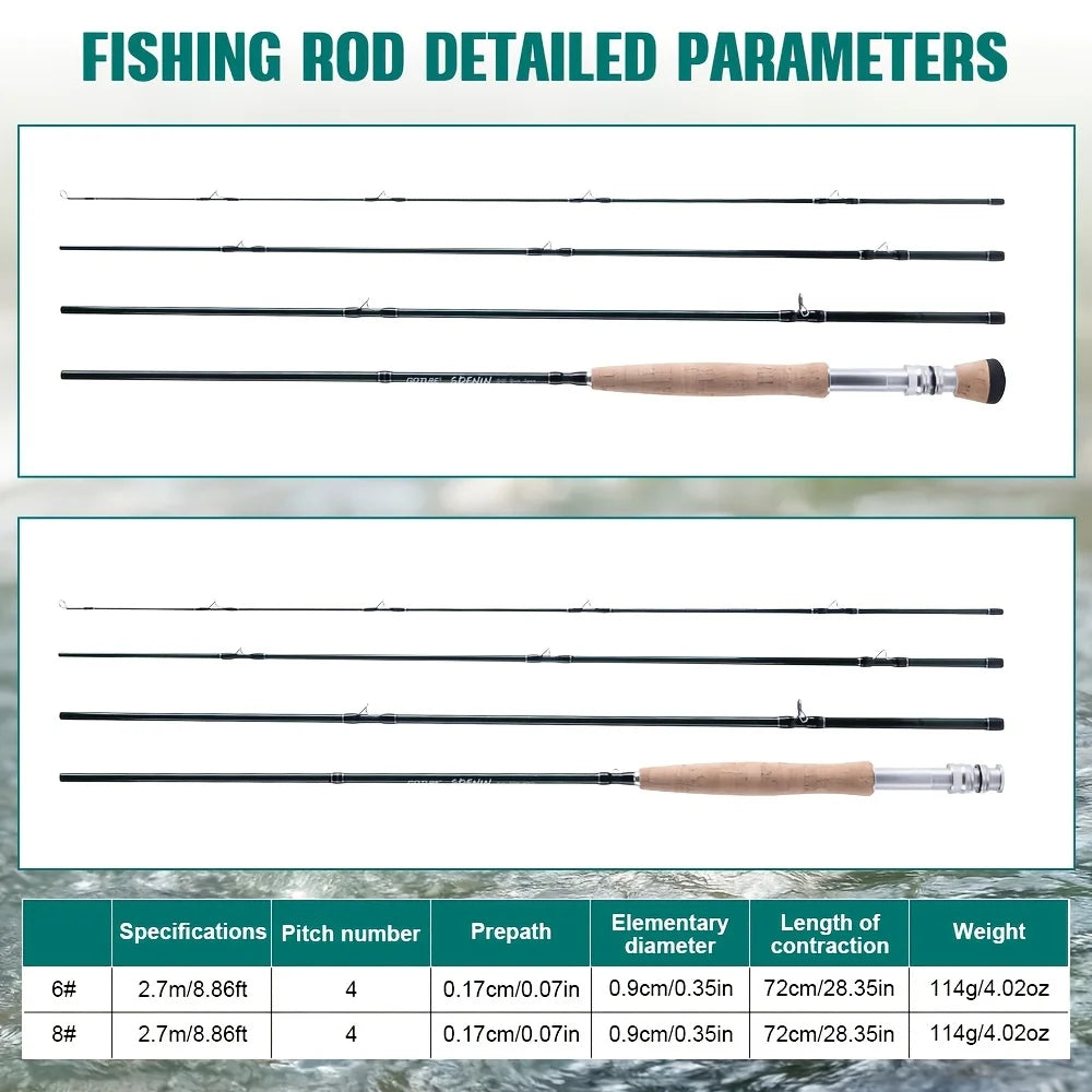 Goture Carbon Fiber Fly Fishing Rod - 2.7M Portable 4-Section Fly Rod with Cork Handle for Trout & Bass Fishing