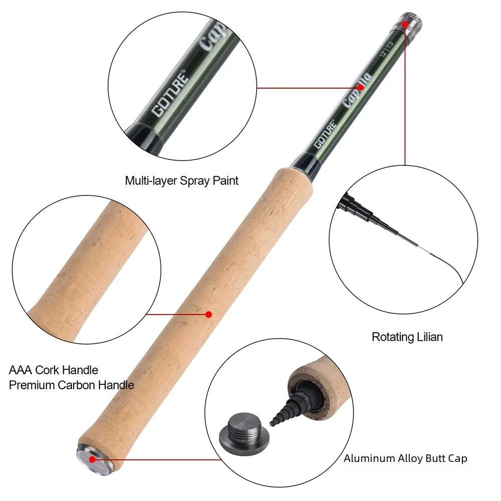 Goture 12FT Classical Tenkara Fly Fishing Rod Combo Super Lightweight • Portable • IM8 Carbon Fiber • Complete Trout Fishing Set